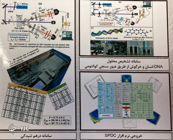 فناوری علوم کوانتومی چیست و چرا ایران به آن نیاز دارد؟