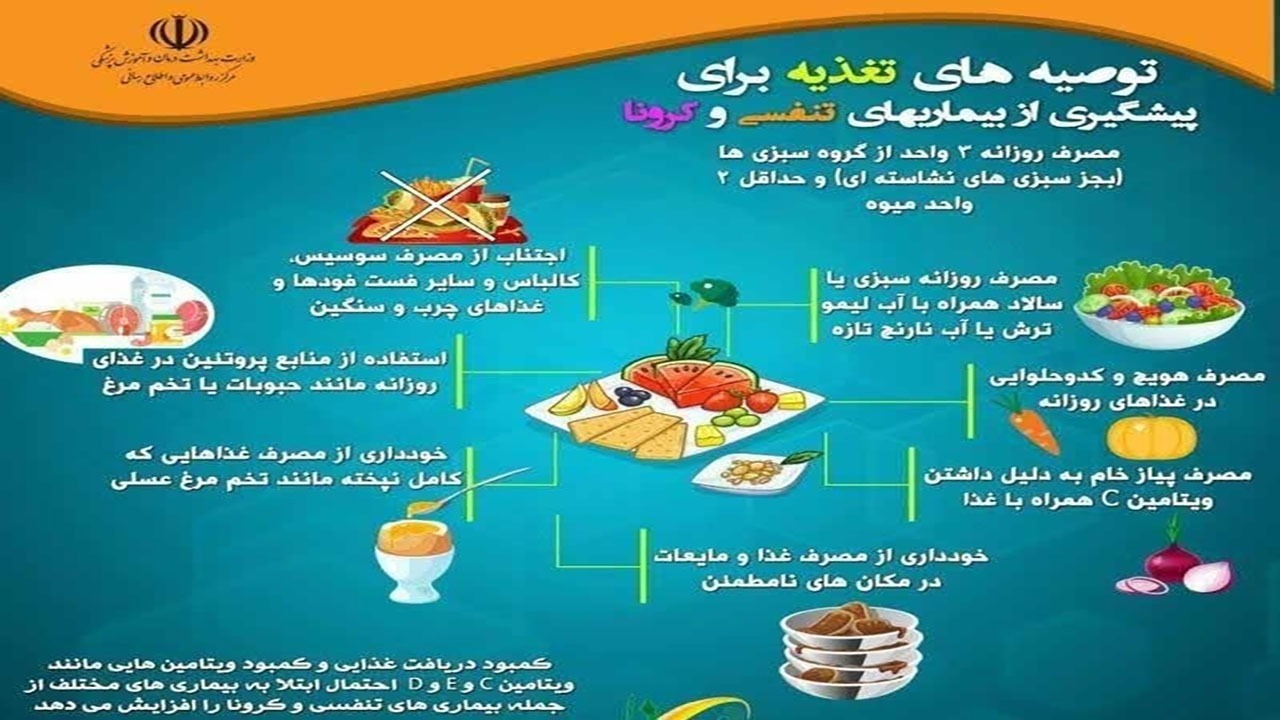 تغذیه