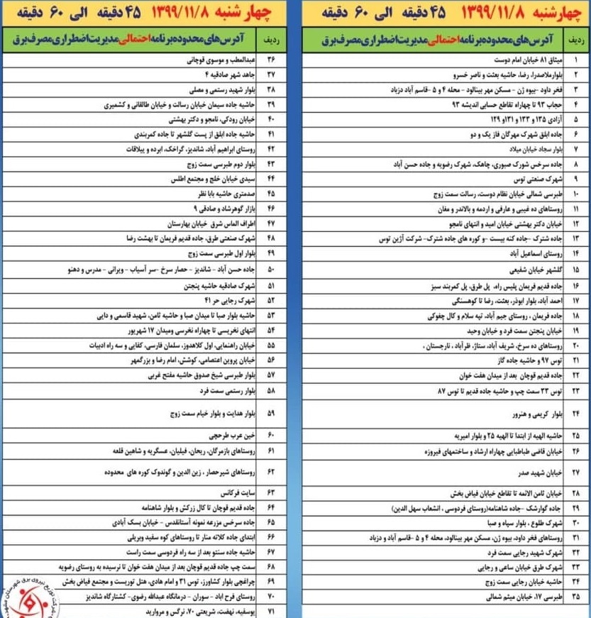 امروز برق کدام مناطق مشهد قطع می&zwnj;شود؟