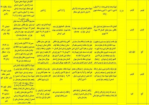 اعلام زمان خاموشی معابر البرز