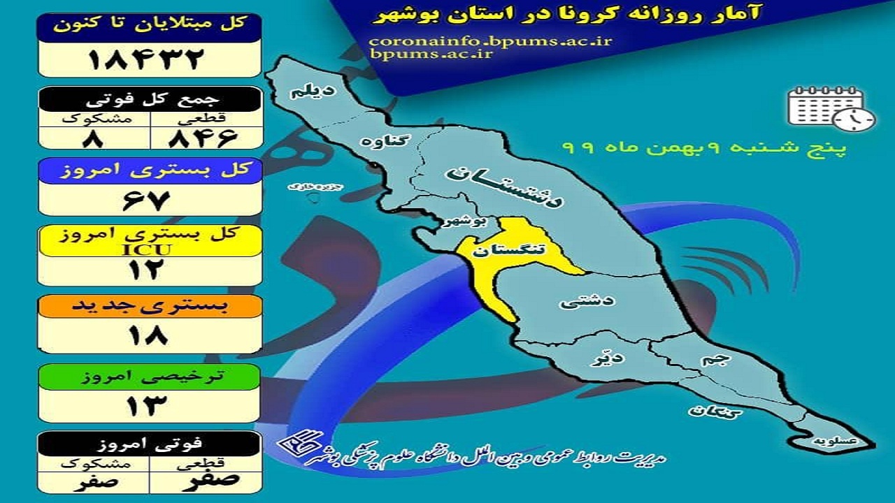 برخورد وانت و تریلر در دشتستان ۲ کشته برجاگذاشت