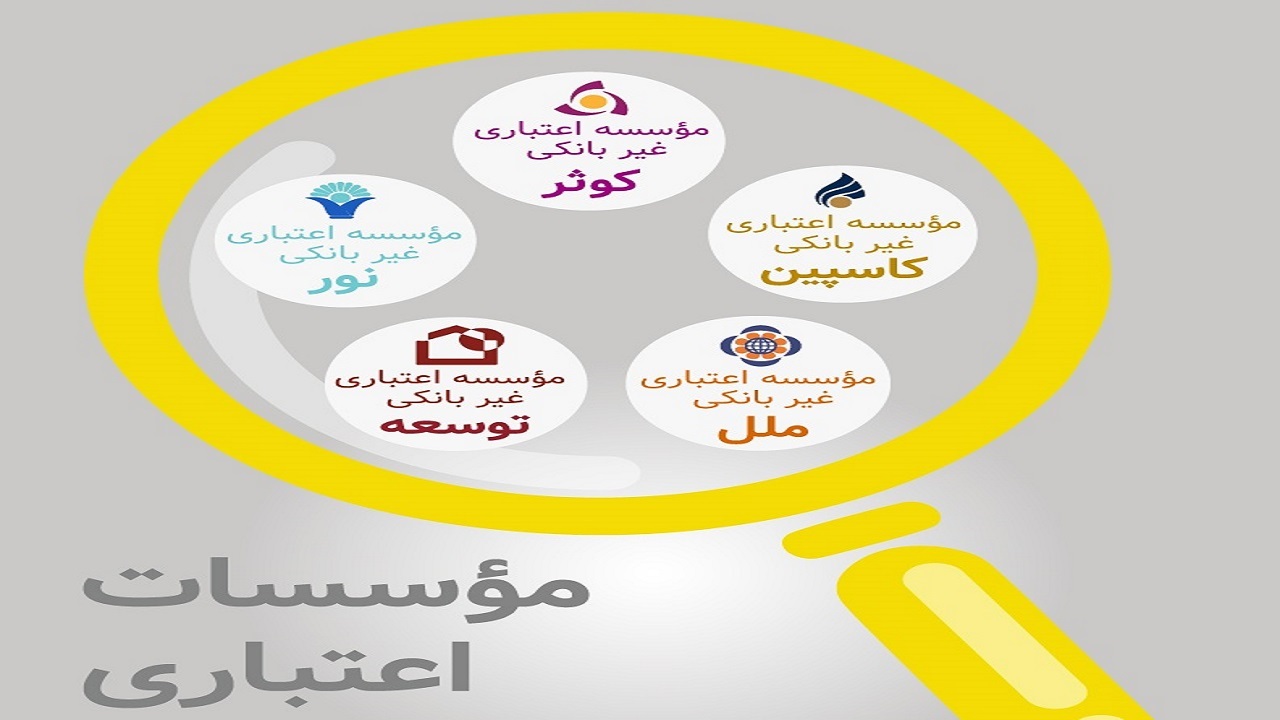 بانک‌ها و موسسات اعتباری غیربانکی می‌توانند در پروژه‌های بزرگ زیربنایی مشارکت کنند