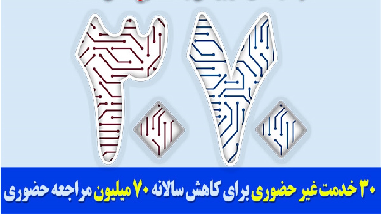 اجرای طرح ۳۰۷۰ گامی بزرگ برای نهادینه کردن دولت الکترونیک