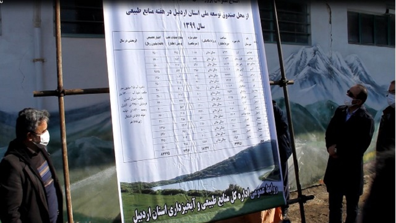 ۱۶ پروژه آبخیزداری در استان اردبیل به بهره برداری رسید