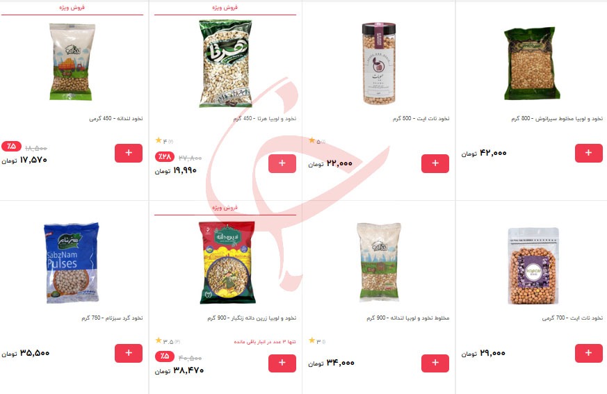 نخود سیاه کیلویی ۶۰ هزار تومان!