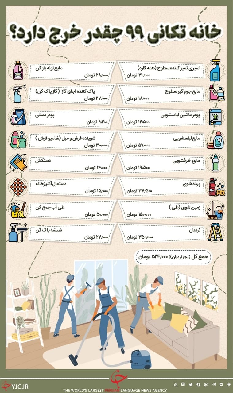 خانه تکانی ۹۹ چقدر خرج دارد؟