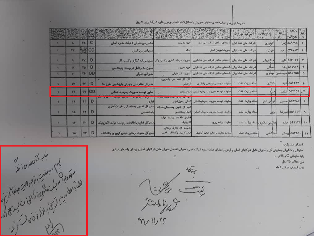 تلاش ادامه دار وزیر نفت برای تشویق غیرقانونی مدیران غیرقانونی!