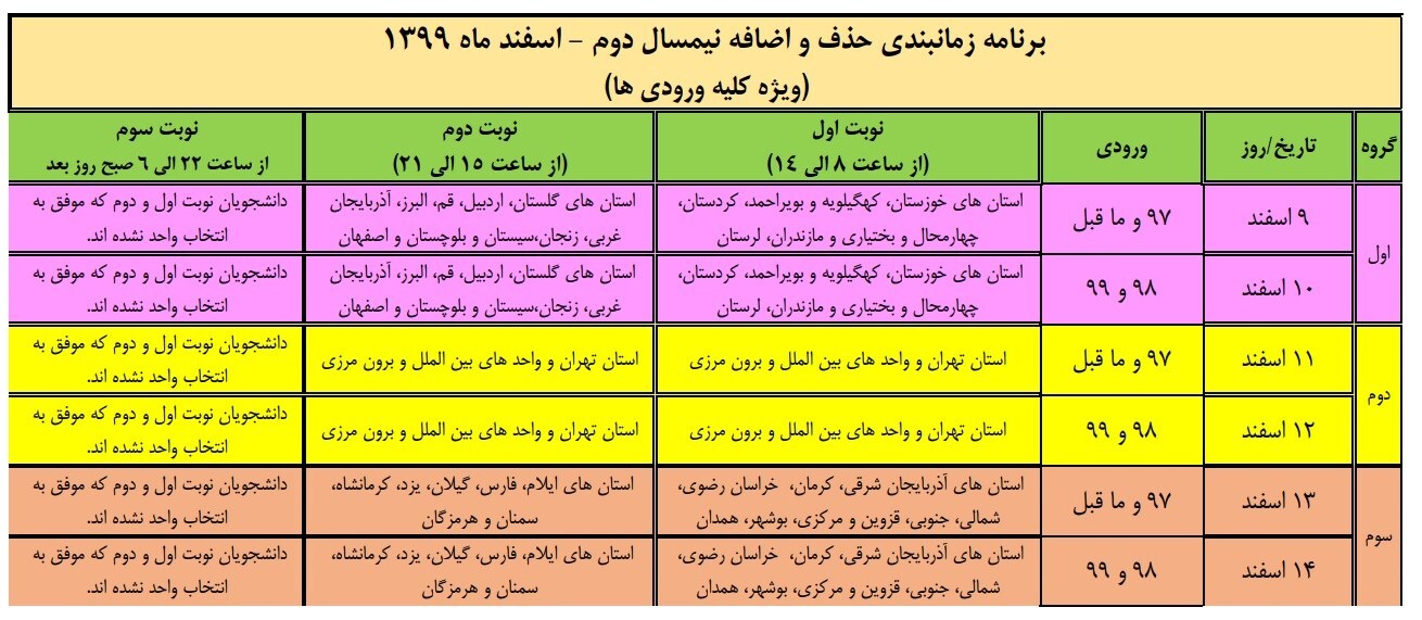 انتخاب واحد دانشجویان دانشگاه آزاد تا ۶ اسفند ادامه دارد+ جدول