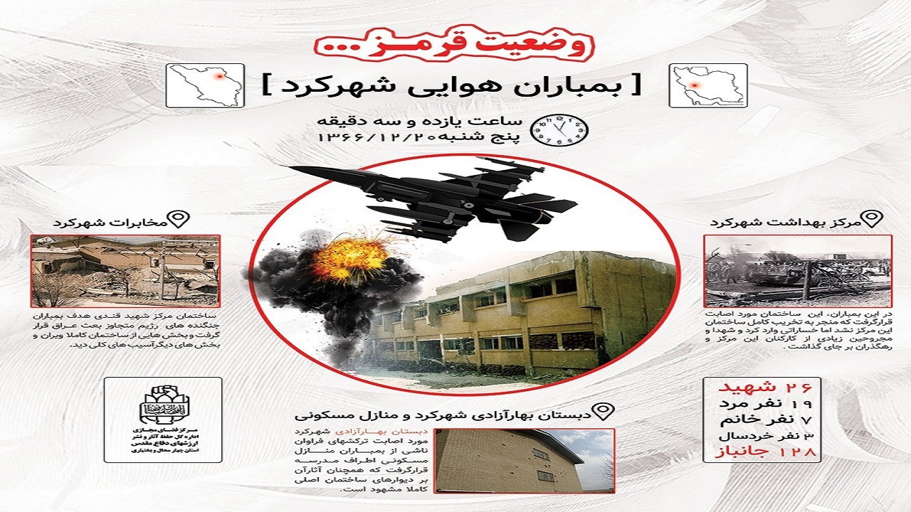 پنجشنبه خونین شهرکرد