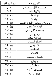 جدول پخش برنامه&zwnj;های رادیویی ۲۲ اسفندماه صدا و سیمای مرکز زنجان