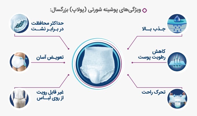 پوشینه شورتی ایزی لایف، کارآمدترین راهکار کنترل بی اختیاری ادرار