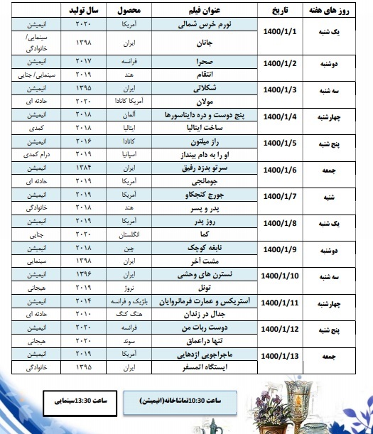 قاب سینمایی شبکه پنج سیما در نوروز ۱۴۰۰ + جدول