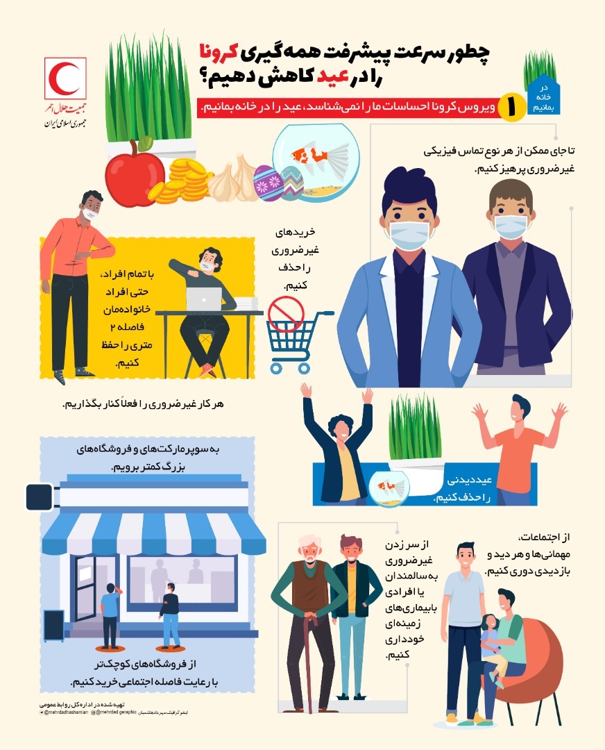 چطور سرعت پیشرفت همه گیری کرونا را در عید کاهش دهیم؟