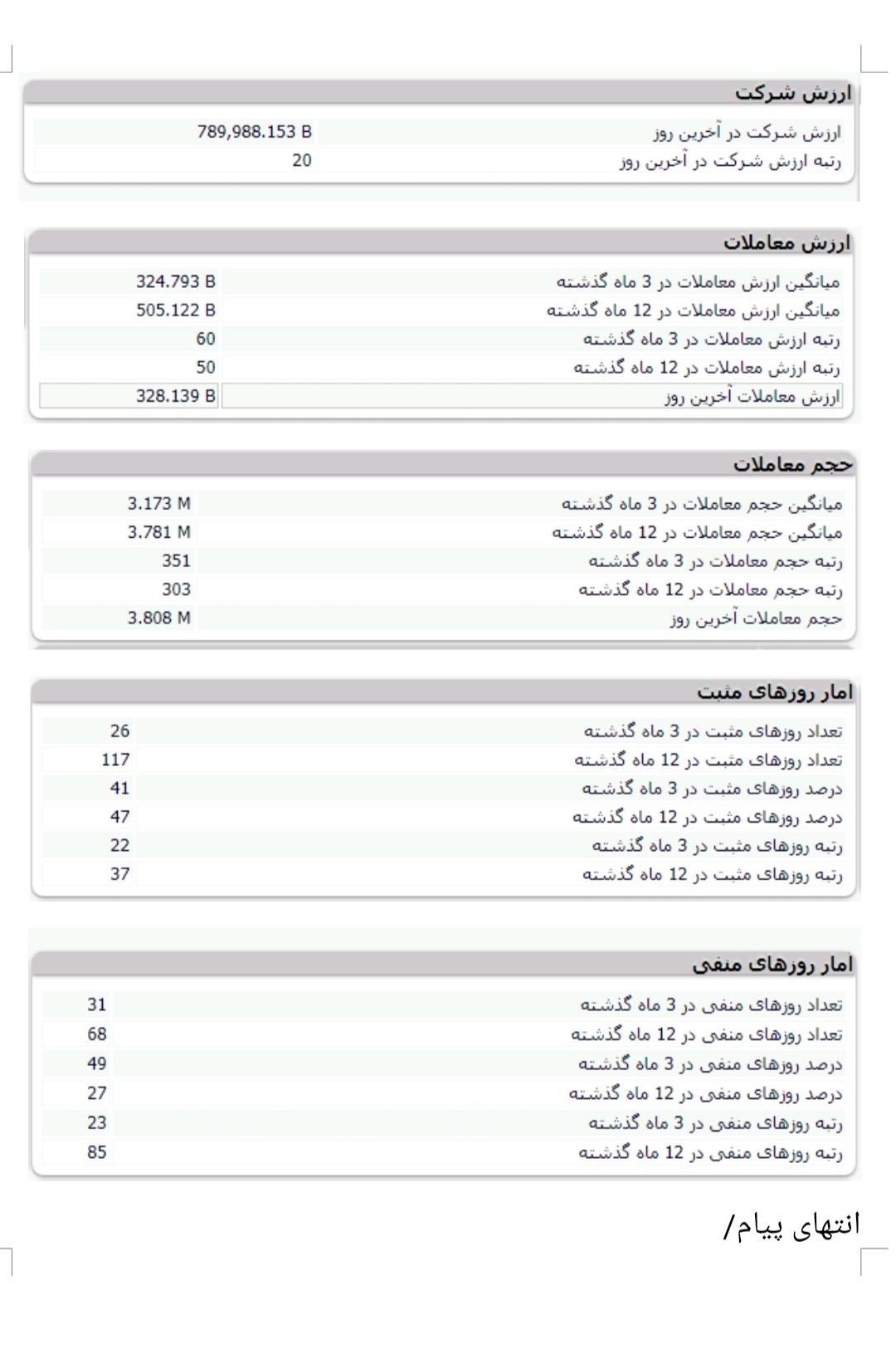 نماد 