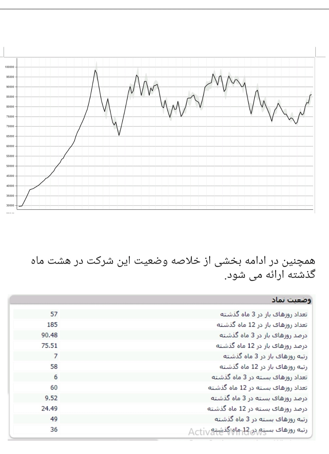 نماد 