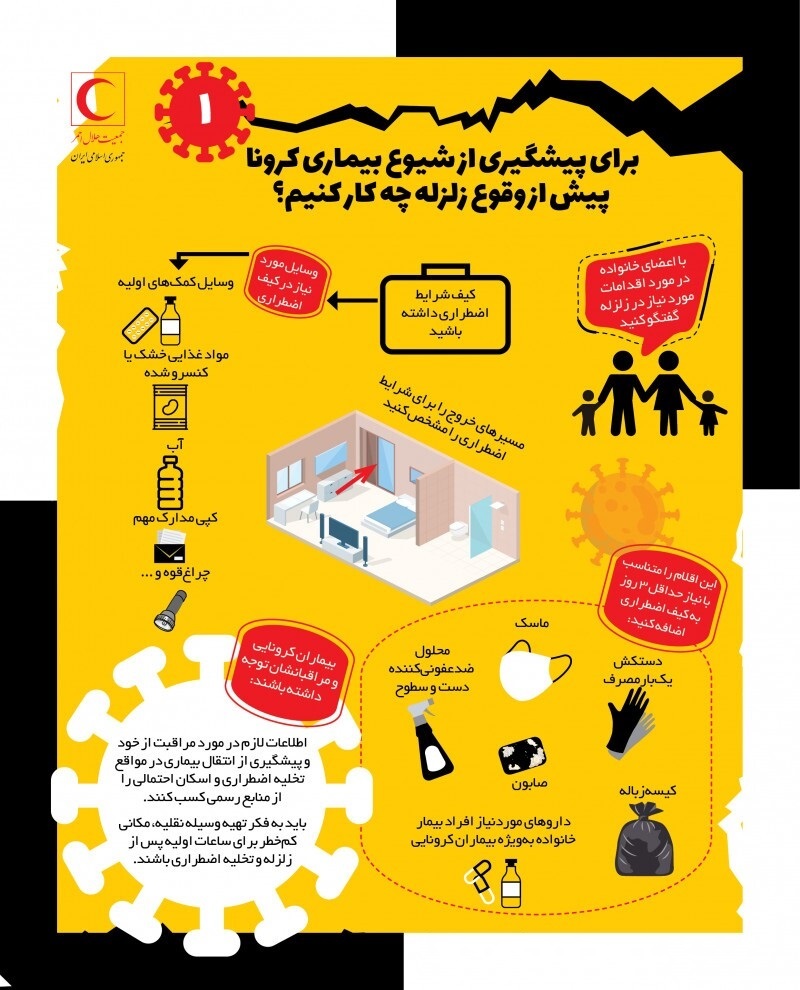 پیشگیری از شیوع بیماری کرونا بعد از زلزله