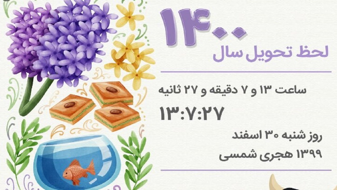 نگاه نجومی به سال جدید/ ۱۴۰۰ دو بار میلاد امام زمان (عج) را جشن می‌گیریم