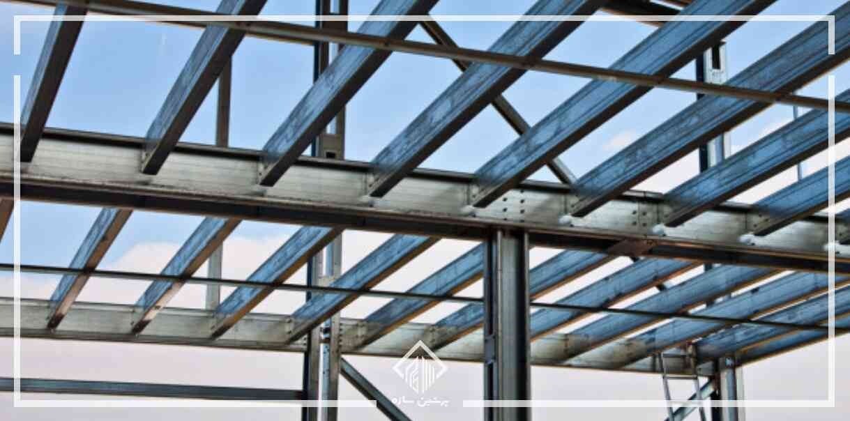 قیمت میلگرد، قیمت لحظه ای میلگرد