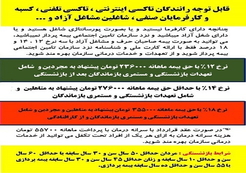 شرایط بیمه تامین اجتماعی رانندگان تاکسی اینترنتی چگونه است؟