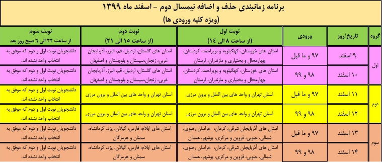 آغاز حذف و اضافه 