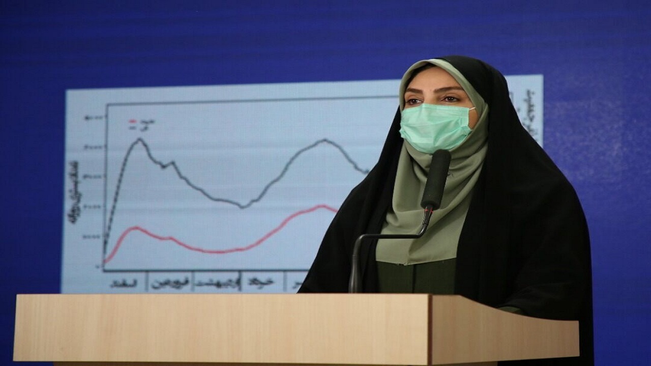 کرونا جان مردان را بیشتر می‌گیرد/ علت ابتلای آقایان به کووید ۱۹ چیست؟