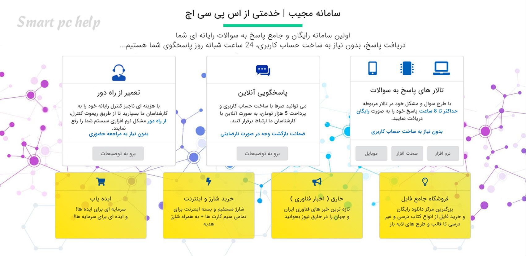 سامانه مجیب، اولین سامانه رایگان پاسخگویی به سوالات رایانه ای افتتاح شد