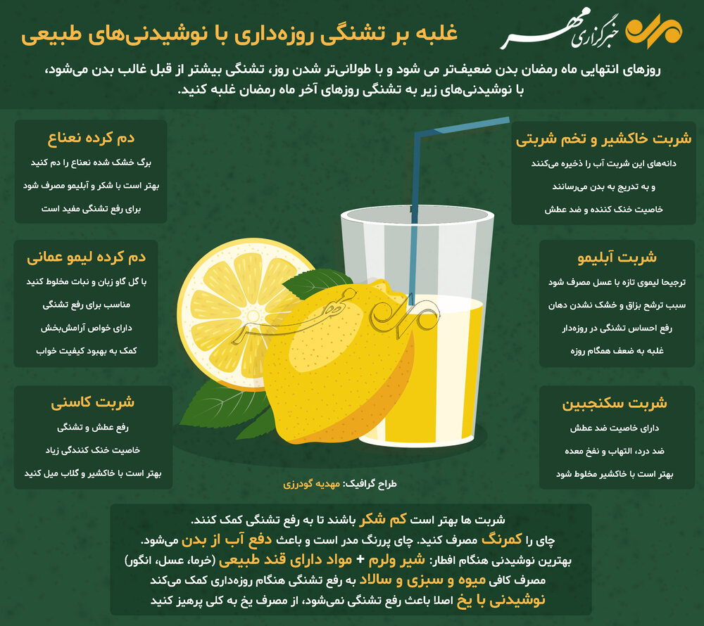غلبه بر تشنگی روزه داری با نوشیدنی&zwnj;های طبیعی + اینفوگرافی
