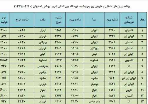 برنامه پرواز&zwnj;های ۱۰ اردیبهشت ماه فرودگاه شهید بهشتی اصفهان