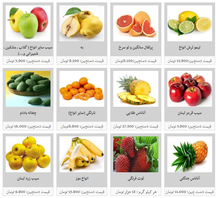 هر کیلو توت فرنگی در غرفه های تره بار چند؟