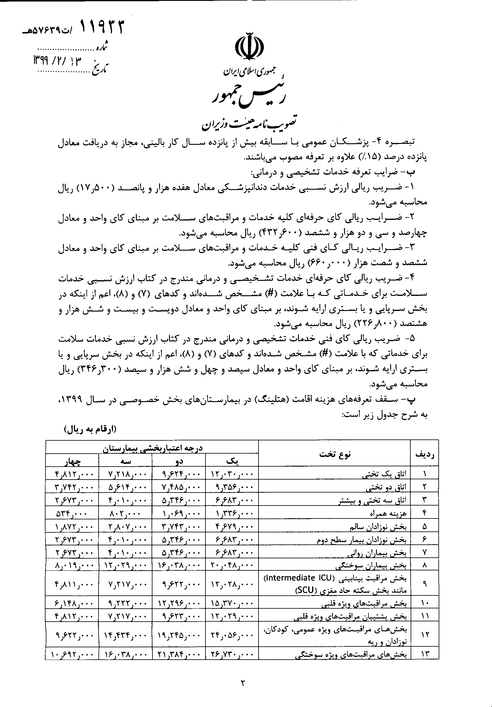 تعرفه&zwnj;های پزشکی سال ۹۹ اعلام شد
