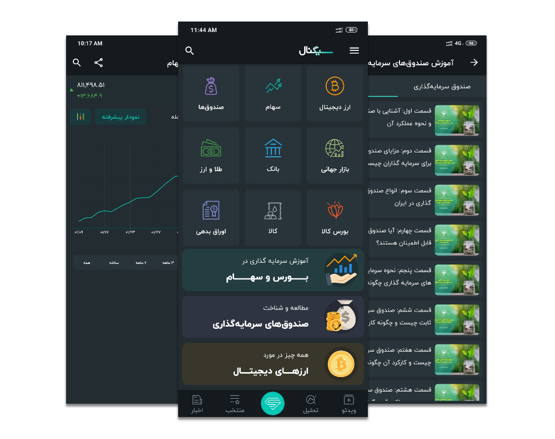 سیگنال، محبوب ترین اپلیکیشن بورسی ایران