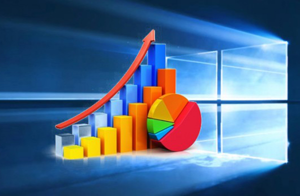 کاهش سهم ویندوز ۱۰ در آوریل ۲۰۲۰