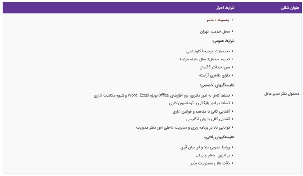 استخدام مسئول دفتر مدیر عامل در گروه مواد غذایی