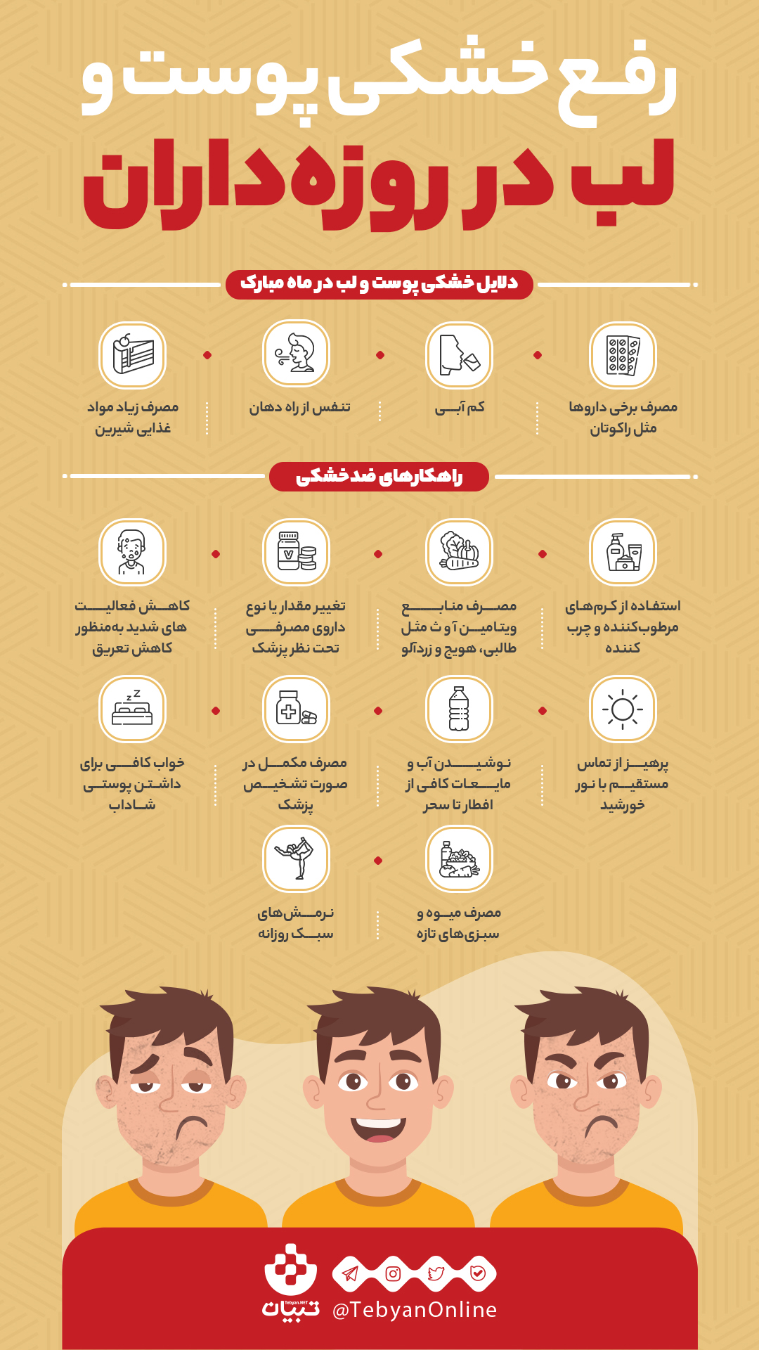 رفع خشکی پوست و لب در روزهداران + اینفوگرافی رفع خشکی پوست و لب در روزهداران + اینفوگرافی