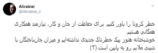 تهرانی ها نمره خوبی در مبارزه با کرونا نمی گیرند