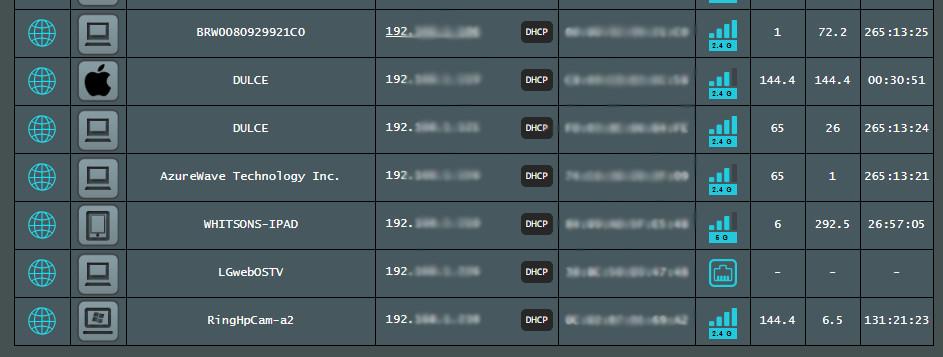 چگونه بفهمیم شبکه وای&zwnj;فای&zwnj;مان هک شده است