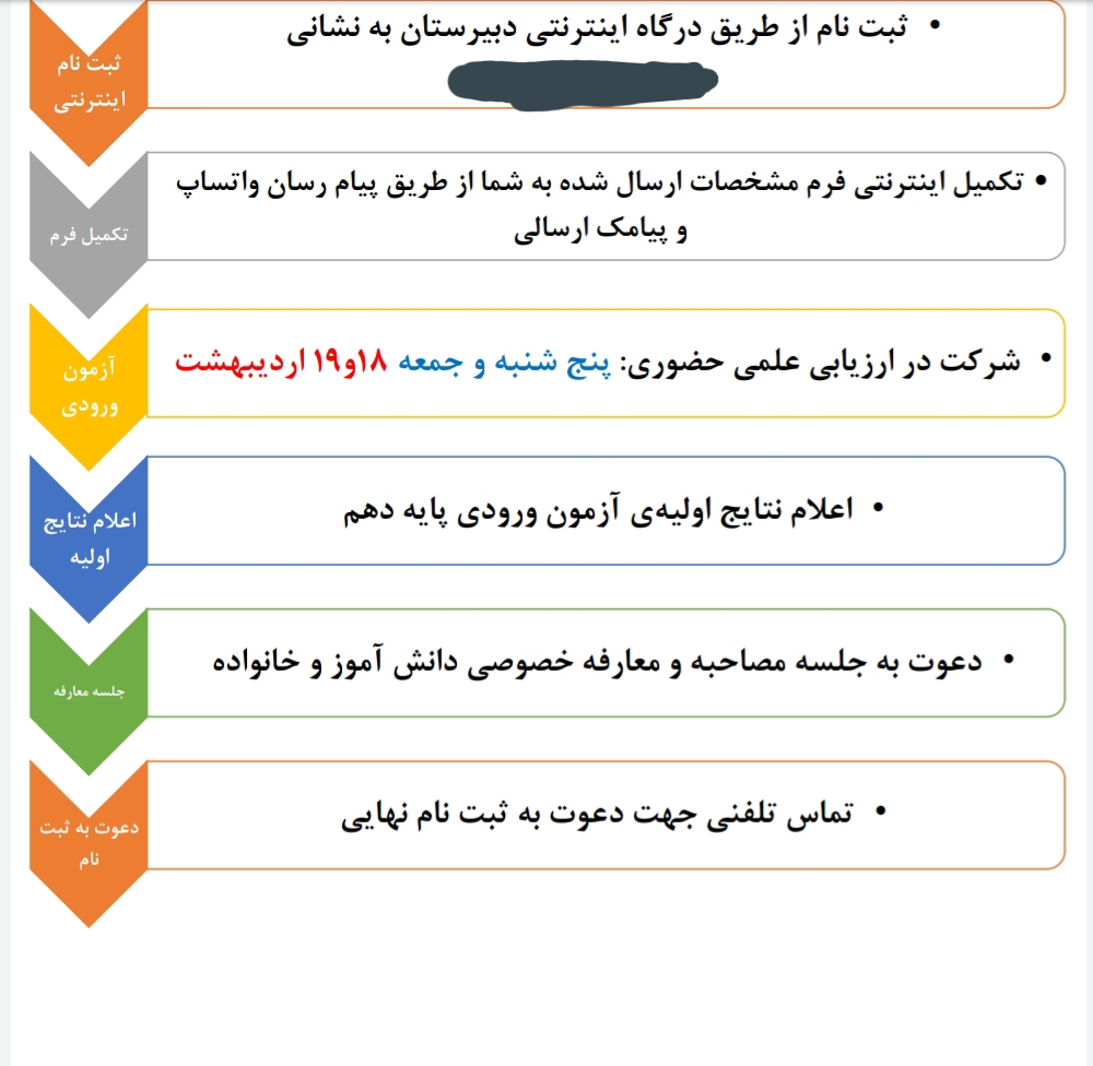 دور زدن قانون در مدارس غیردولتی؛ برگزاری آزمون&zwnj; حضوری در روز&zwnj;های کرونایی