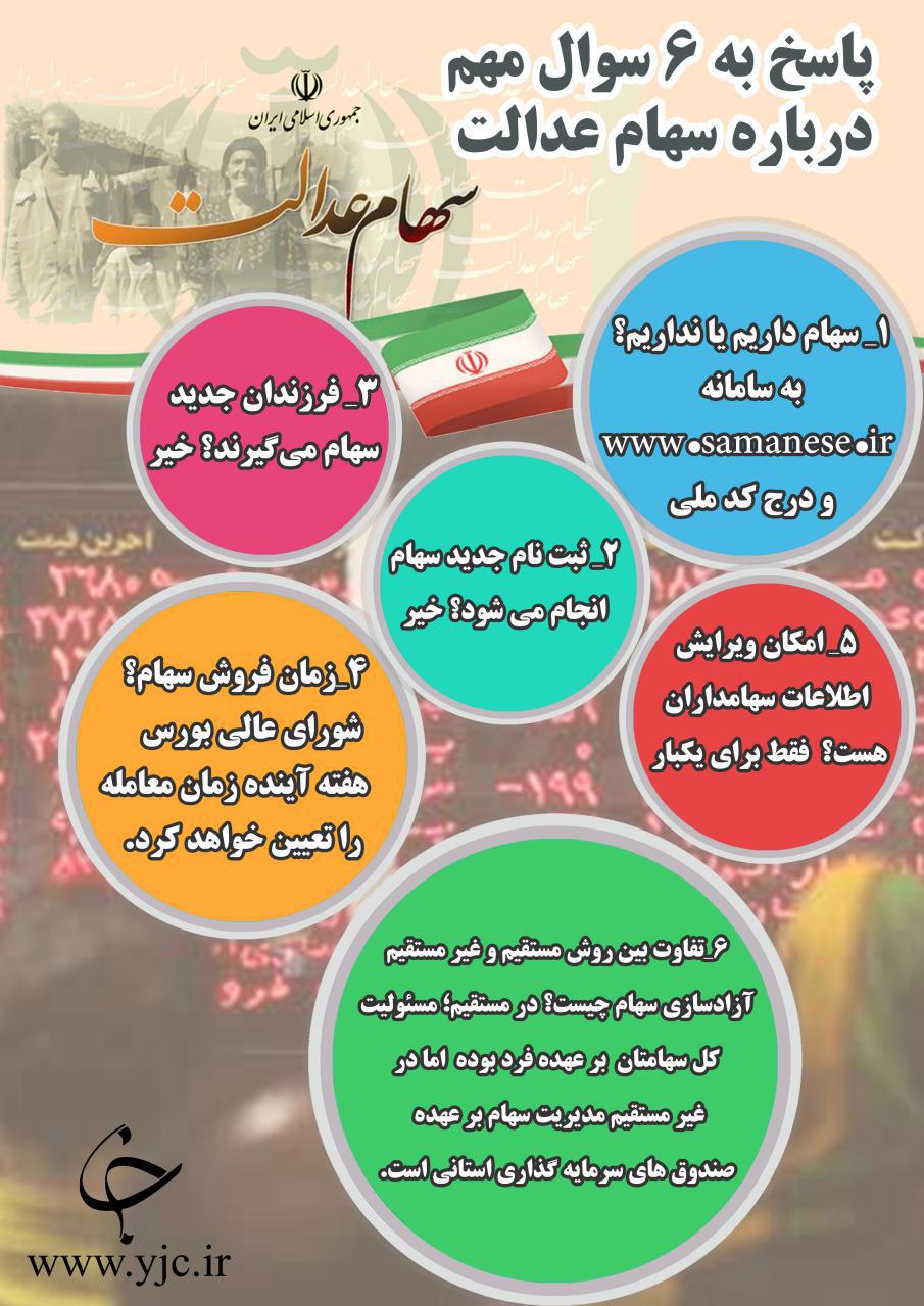 پاسخ به ۶ سوال مهم درباره سهام عدالت