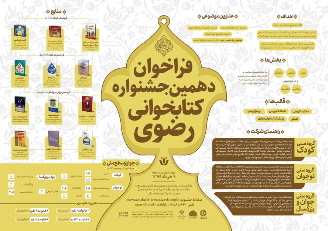 دعوت استاندار خراسان شمالی برای شرکت در دهمین جشنواره کتابخوانی رضوی