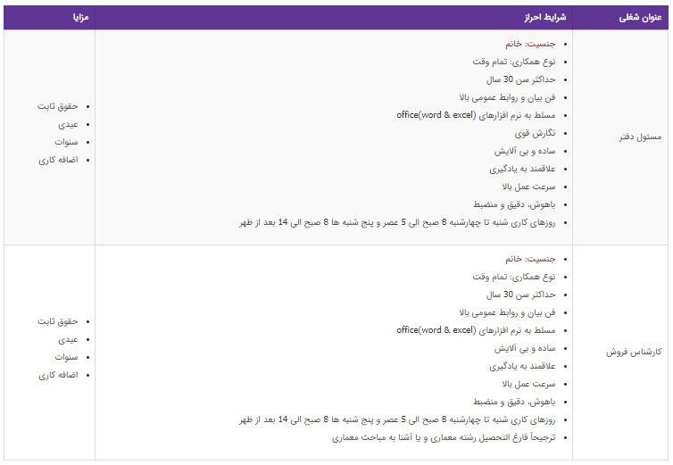 استخدام ۲ عموان شغلی در تهران