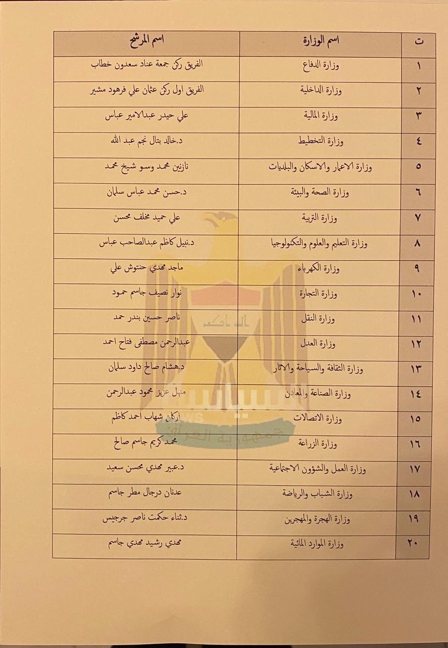 اسامی کابینه مصطفی الکاظمی به پارلمان عراق رسید/ جلسه امروز مجلس نمایندگان برای رأی اعتماد اسامی کابینه مصطفی الکاظمی به پارلمان عراق رسید/ جلسه امروز مجلس نمایندگان برای رأی اعتماد