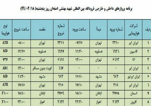 برنامه پرواز&zwnj;های ۱۸ اردیبهشت ماه فرودگاه شهید بهشتی اصفهان