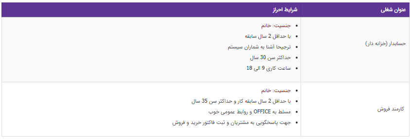 استخدام حسابدار و کارمند فروش در تهران