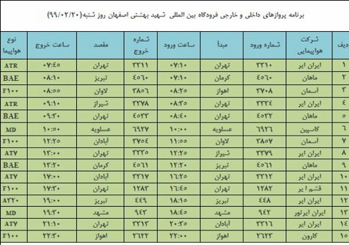 برنامه پرواز&zwnj;های ۲۰ اردیبهشت ماه فرودگاه شهید بهشتی اصفهان