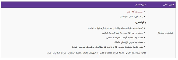 استخدام کارشناس حسابدار در یک شرکت تولیدی