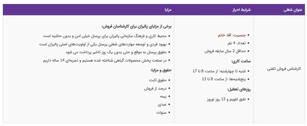 استخدام کارشناس فروش تلفنی در تهران