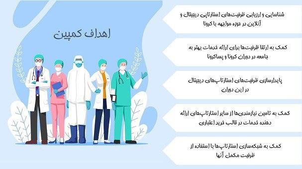 تخصیص ۸ میلیارد تومان برای توسعه استارت&zwnj;آپ&zwnj;ها در حوزه کرونا