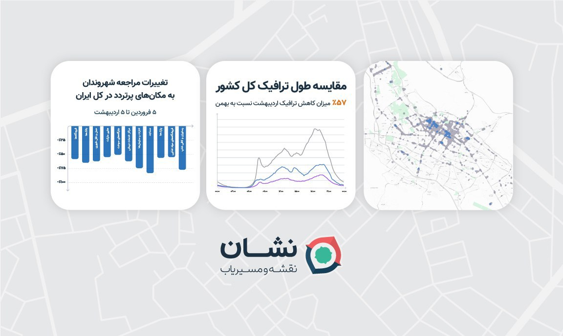 آمار تردد کاربران مسیر یاب نشان در دوران شیوع ویروس کرونا