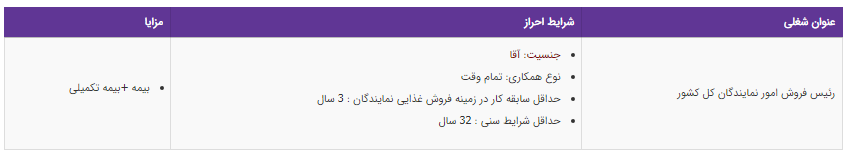 استخدام رئیس فروش امور نمایندگان کل کشور در تهران