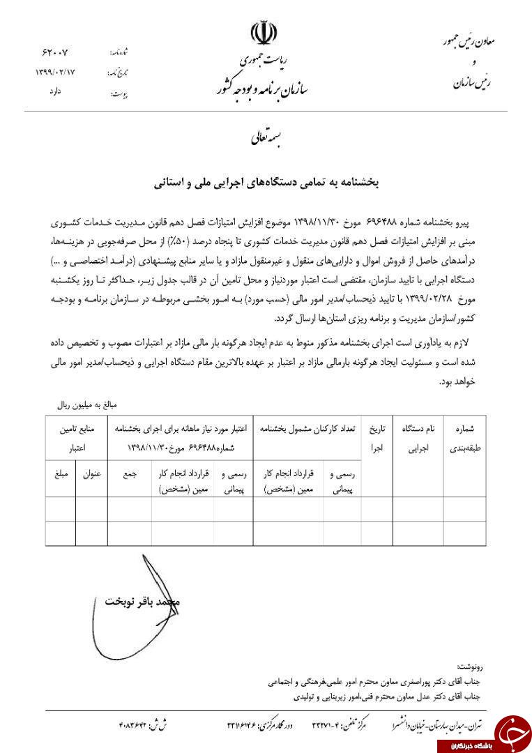 نوبخت: تسریع در افزایش ۵۰ درصدی حقوق کارمندان بدون ایجاد بار مالی